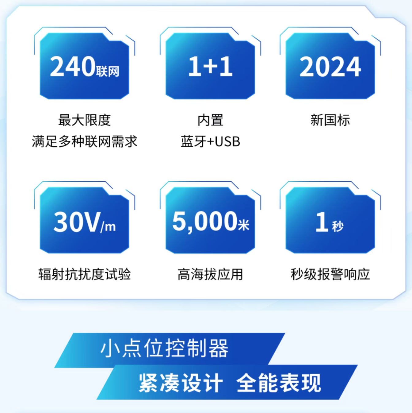 海灣四川火災(zāi)報(bào)警控制器全能表現(xiàn)